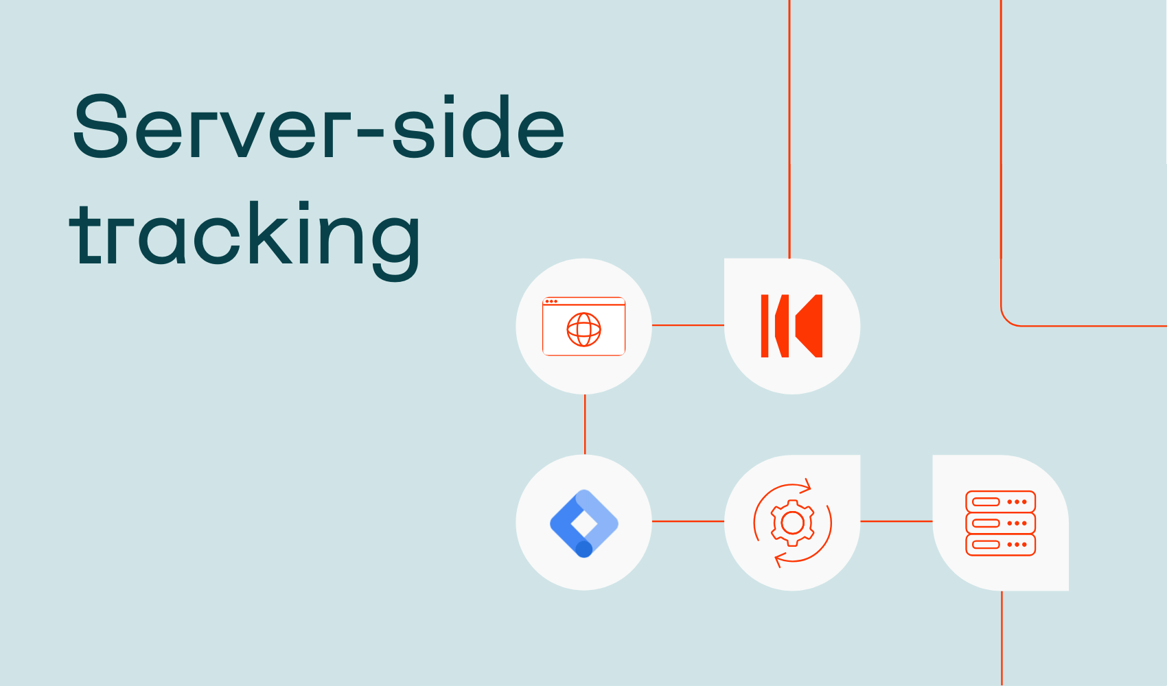 google tag manager server-side tracking