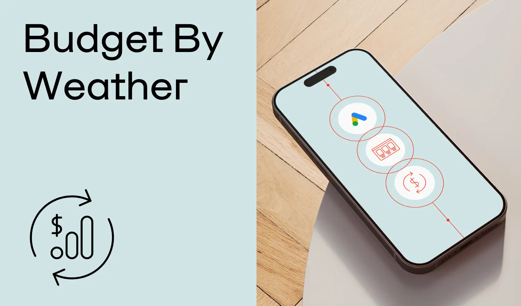 Automatisk budgetjusteringing i Google Ads baserat på väderförhållanden och städer.